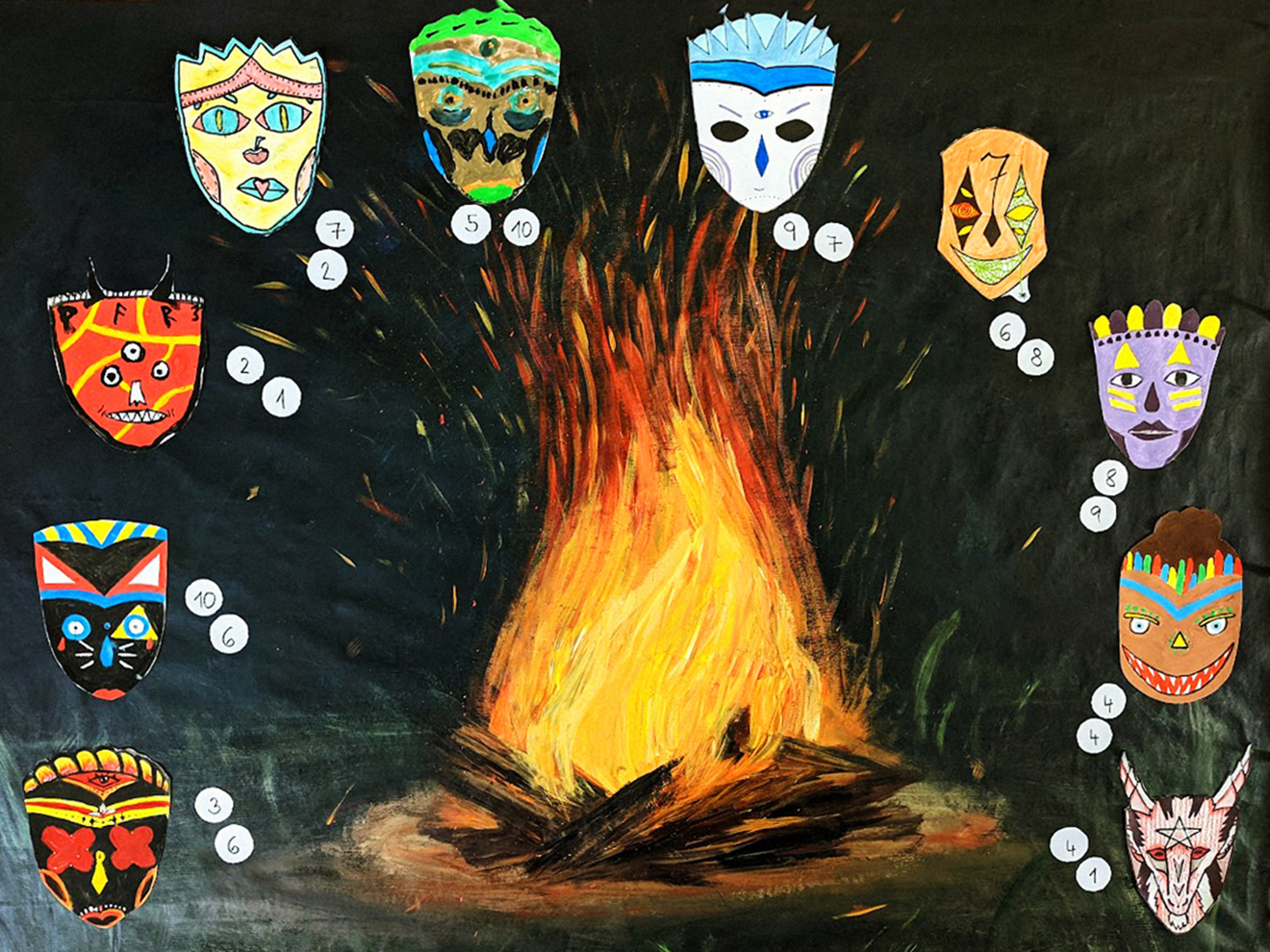 Dětské letní tábory NENA